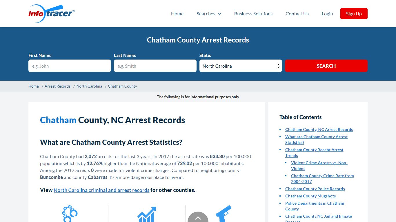 Chatham County, NC Arrests, Mugshots & Jail Records ...